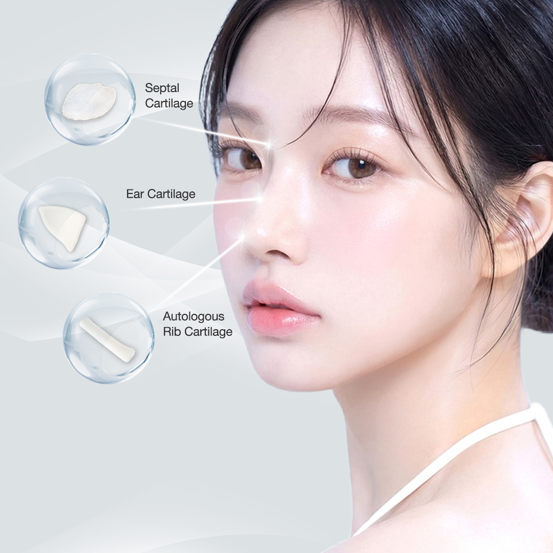 What is Cartilage-Particle Rhinoplasty?